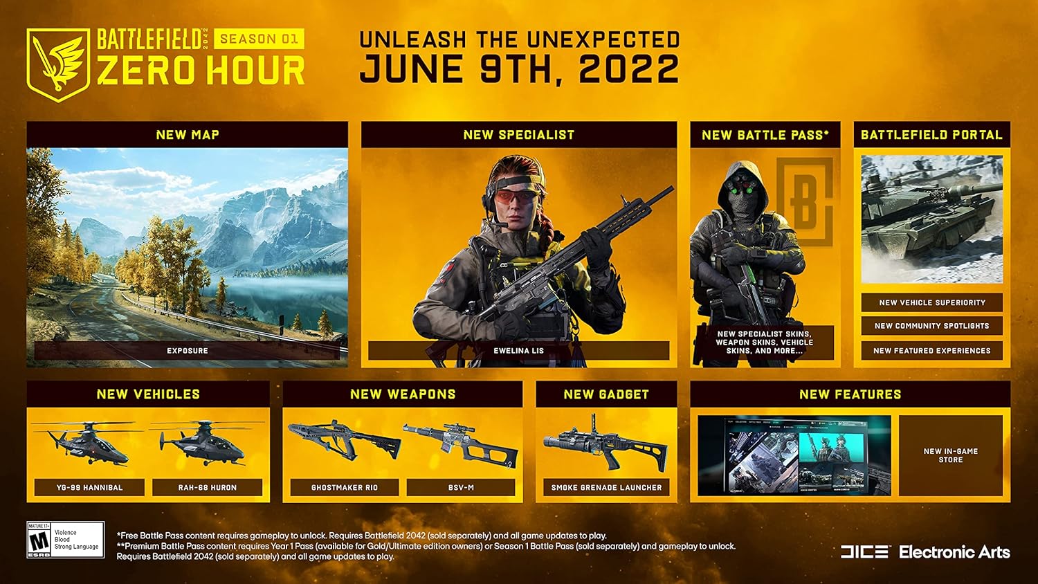 BATTLEFIELD 2042 (NA) - PlayStation 5